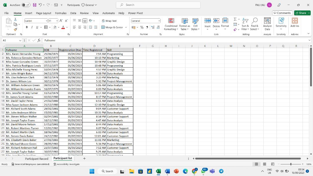 Olaoluwa__Mercy's tweet image. Case 2 Brief: Excel Data Transformation

You have been provided with a dataset containing registration information for participants of a training program. The dataset includes some columns and you are to create new columns that updates as new data is added.