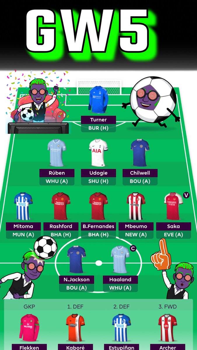 🚨 GW5 Team 🚨

✅ Archer ➡️ Pedro ❌

⚽️ OR: 175K ⚽️

🏦 2.5m 🏦 

Planning ahead for moves around GW8/9. Hopefully will be able to save wildcard for this fixture swing. 🤓

#FPL #PremiereLeague #GW5 #Football #Soccer #Fantasy
