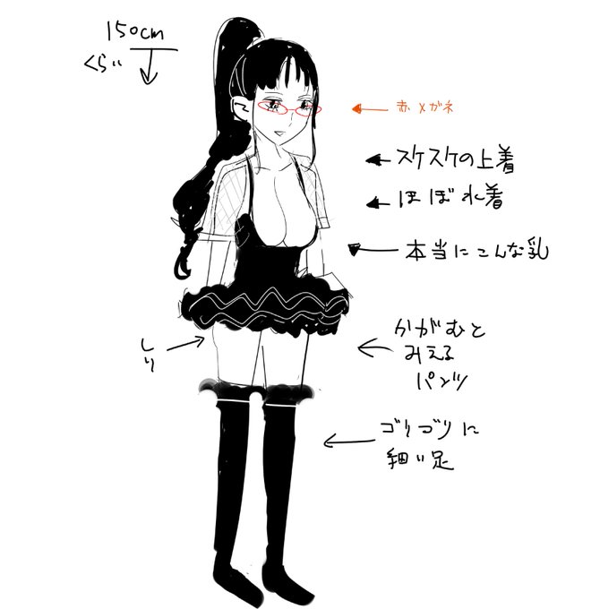 思い出したのでこれ
2017年にみた公開プレイでもやってたのかな?っていうおそらく人妻の絵、
ほぼ痴女 