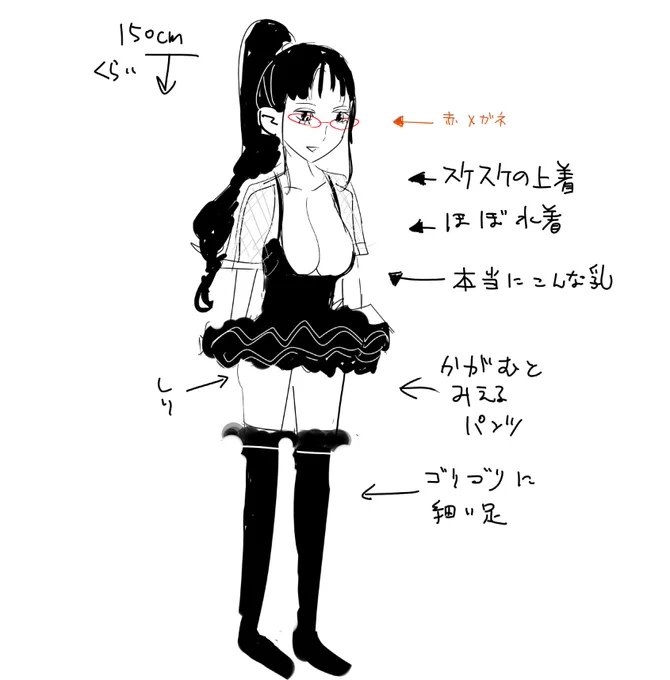 思い出したのでこれ
2017年にみた公開プレイでもやってたのかな?っていうおそらく人妻の絵、
ほぼ痴女 