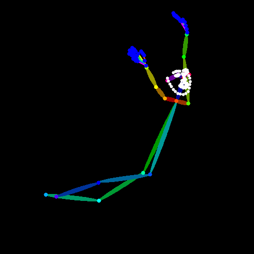 _MitchieM's tweet image. #controlnet #dw_openpose
