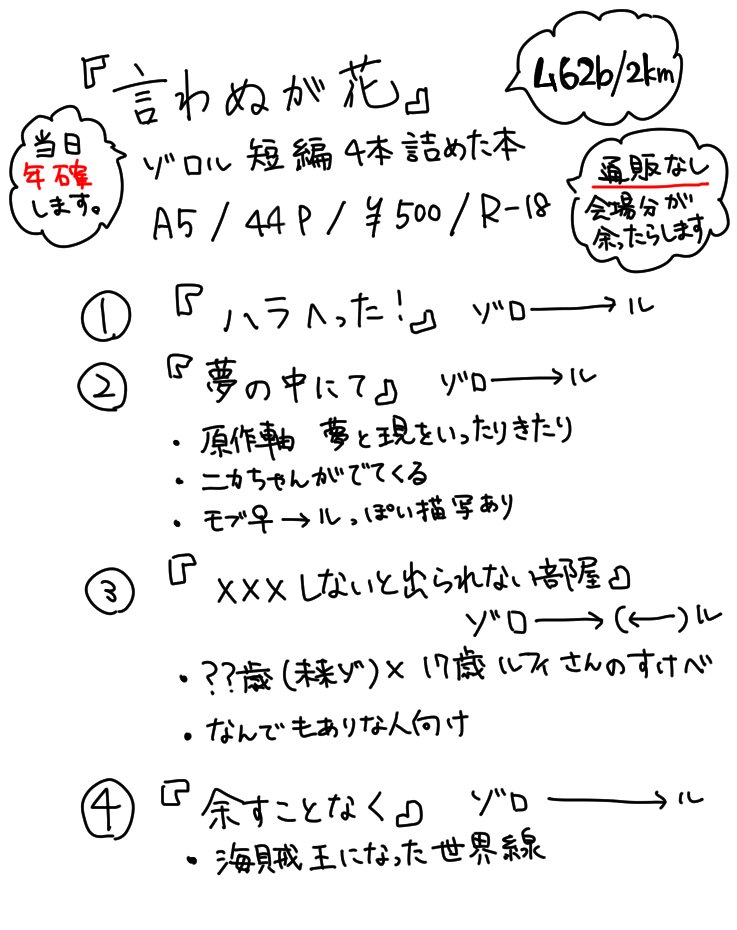 9/24 ぞろるプチの本サンプル①
「言わぬが花」/R18/44p/A5/500円/ム62b
よろしくお願いします～ 