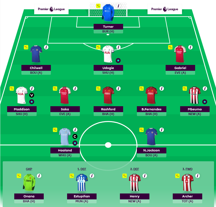FSportsGreek's tweet photo. 🔒 | Τελική ομάδα για την #GW5
Turner; Chilwell, Udogie, Gabriel; Maddison, Saka, Rashford, Fernandes, Mbeumo; Haaland, Jackson.
1 FT: Pau ➡️ Udogie
Haaland ©️
📈 817k | 🏦 0.2 ITB
#FPL #FPLgr #FPLCommunity https://t.co/YvuNvnG3nN