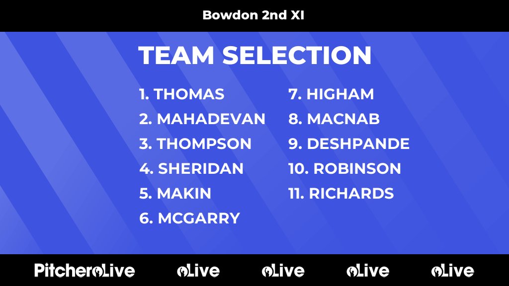 Today's Bowdon 2nd XI team selection #Pitchero bowdoncricketclub.com/teams/159722/m…