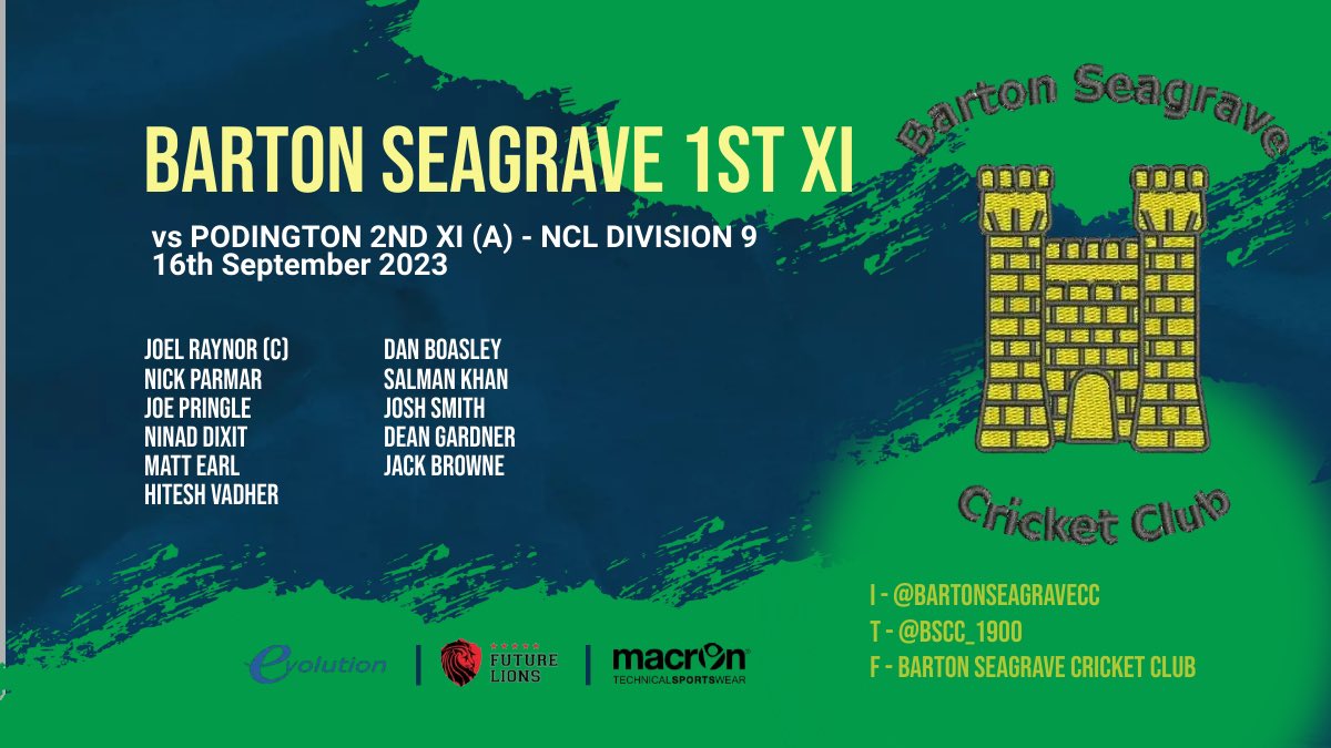 Due to opposition conceding, just the one team to finish the league season.