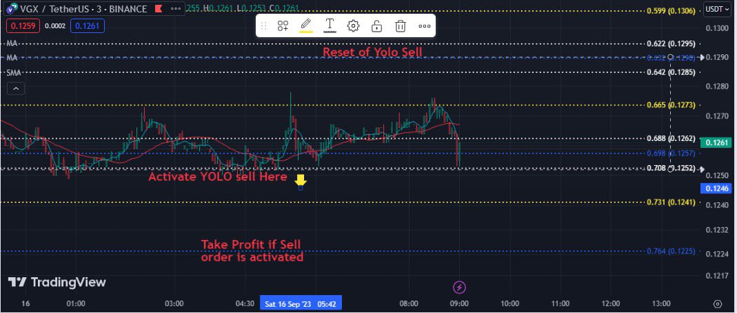 🔮TrumpsCryptoHack🔮 tweet media