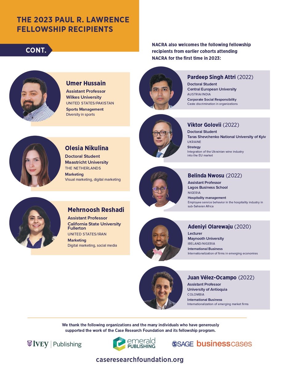 Meet the 2023 Paul R. Lawrence (PRL) Fellowship Recipients and PRL Fellows from earlier cohorts who will be attending our Oct #NACRA2023 conference!
👏👏👏

Welcome all and see you soon!

#casewriting #casemethod #caseteaching #caseresearch #casepedagogy