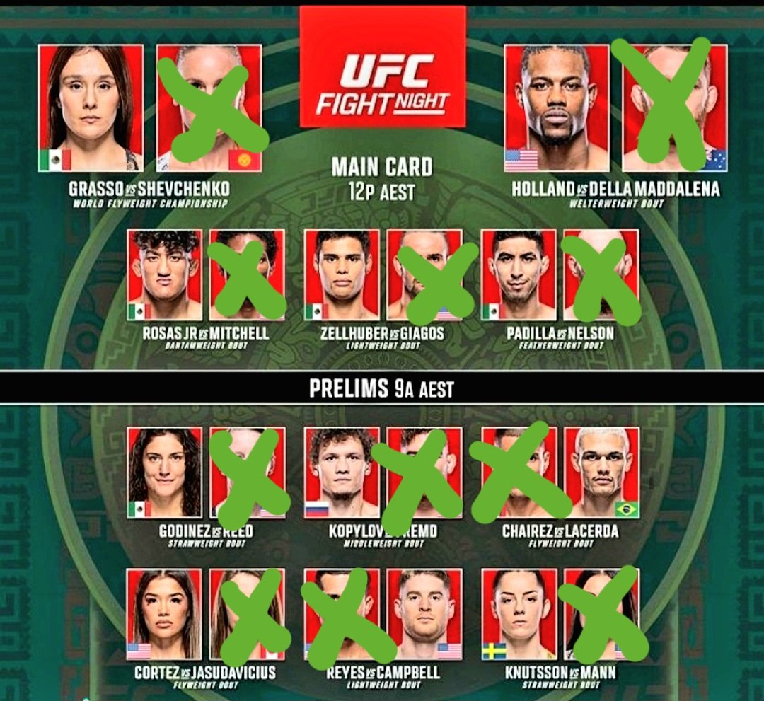 @LeslieJ_78 @ufc @danawhite @UFCFightPass Broke down this card last night with UFC Featherweight @lucasthelion145. Catch the replay for full card predictions and Bets @OnTopicMMA