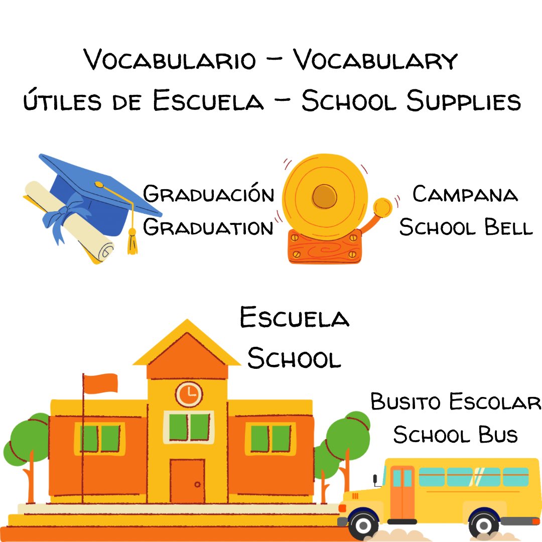Spanishpanama's tweet image. ¡Empiezan las clases! Learn this school vocabulary so that you can teach your little ones going back to school! #school #spanish #spanishclasses #backtoschool #escuela #español #spanishpanama #vocabulary