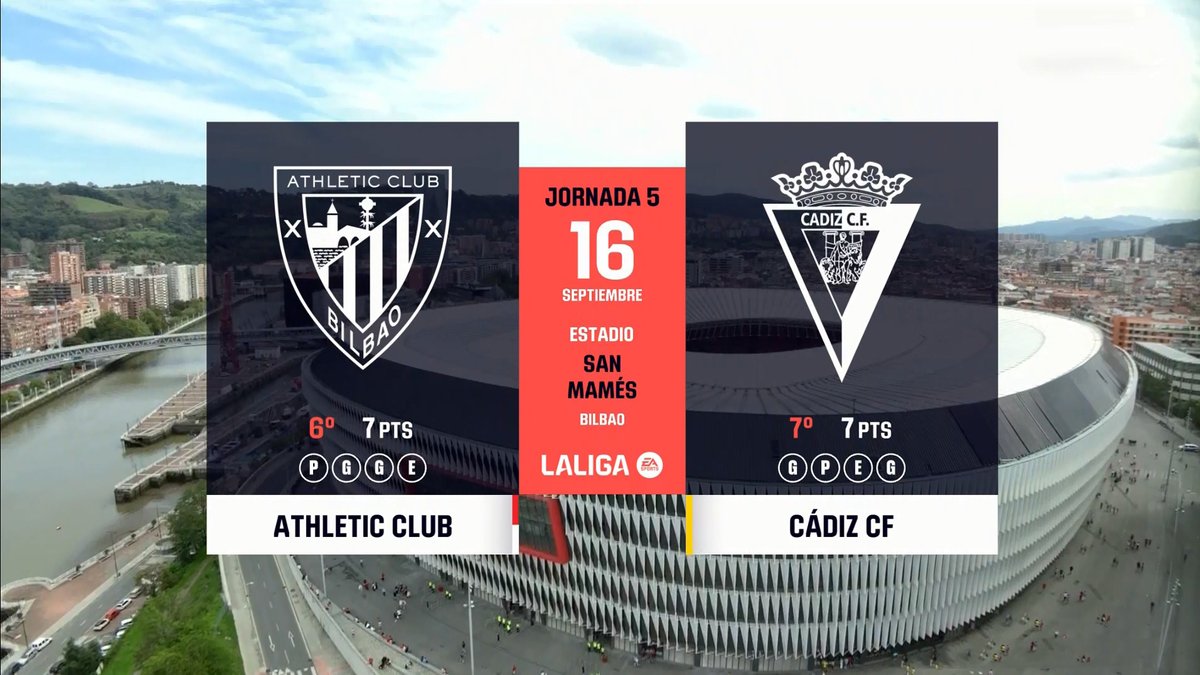 Full Match: Athletic Bilbao vs Cadiz