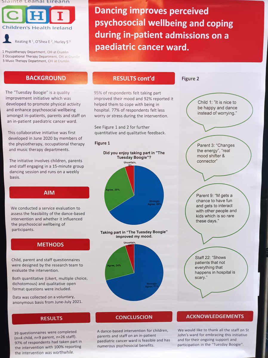 Rachael Keating (@keatingrachael) on Twitter photo Proud to have three posters on display at #cayas2023 conference today, presenting on research and projects undertaken <a href="/CHI_Ireland/">Children's Health Ireland</a> and <a href="/CancerInstIRE/">Trinity St James's Cancer Institute</a> <a href="/TrinityMed1/">School of Medicine, Trinity College Dublin</a> Proud to have three posters on display at #cayas2023 conference today, presenting on research and projects undertaken <a href="/CHI_Ireland/">Children's Health Ireland</a> and <a href="/CancerInstIRE/">Trinity St James's Cancer Institute</a> <a href="/TrinityMed1/">School of Medicine, Trinity College Dublin</a>