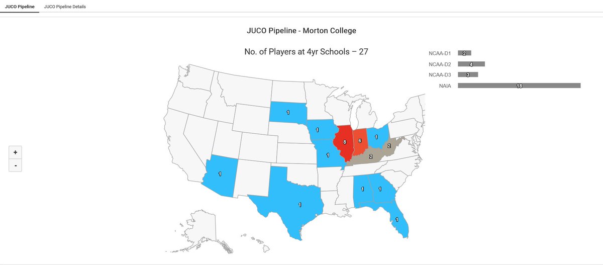 College Baseball Insights tweet media