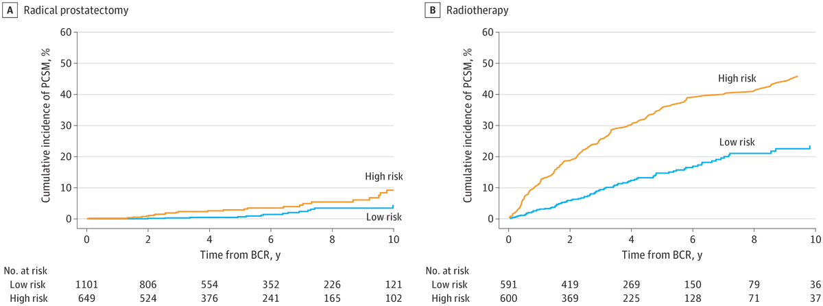 Yüksel Ürün tweet media