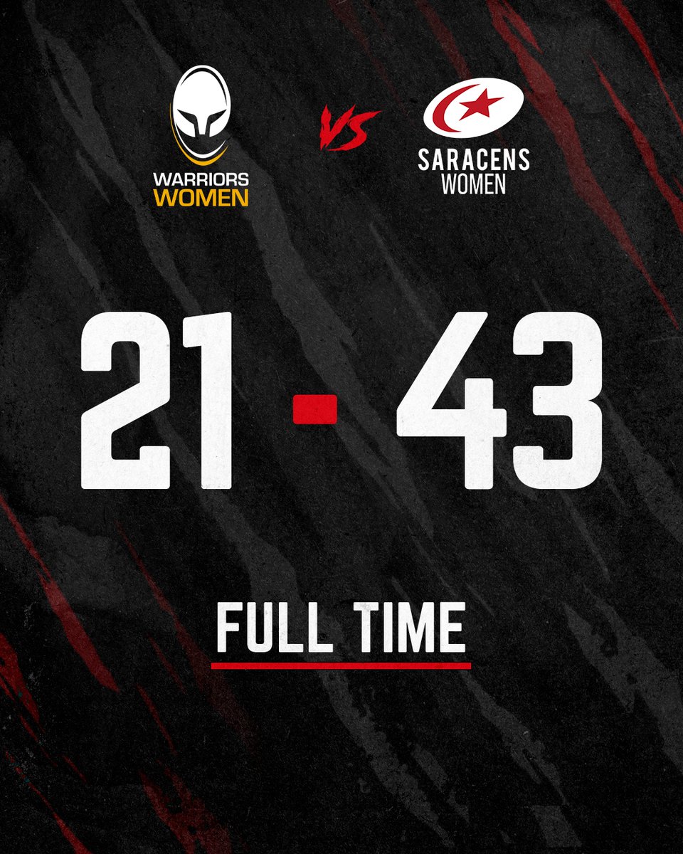 An impressive showing to start the campaign. 🙌 #YourSaracens💫
