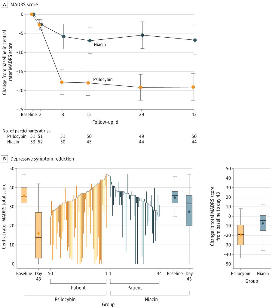 Farzad Mostashari tweet media