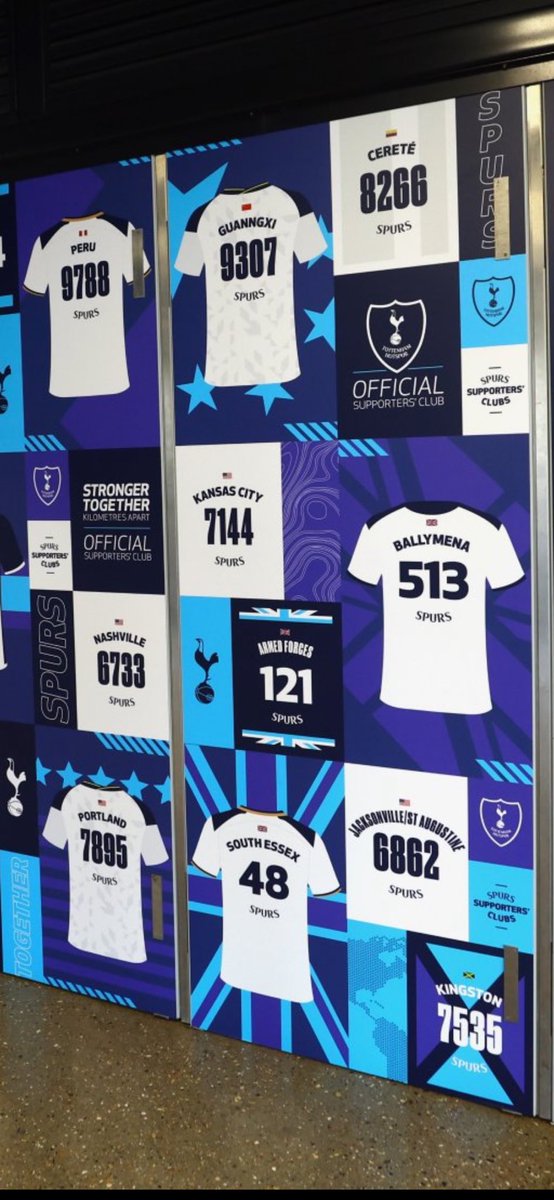 BrianJohn10's tweet photo. @SpursOfficial @SpursStadium Spotted @KansasCitySpurs https://t.co/GH9GBaDShF