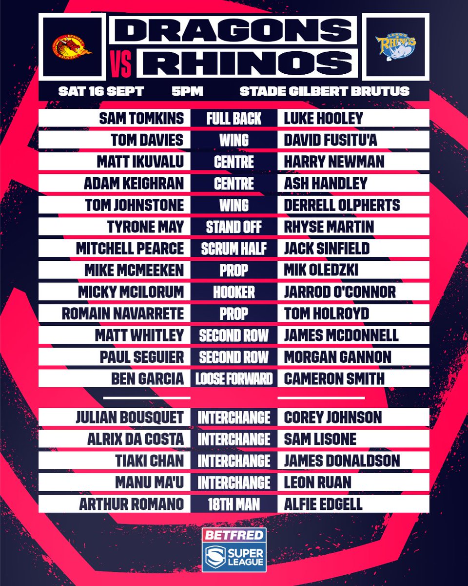 The teams for part one of the <a href="/SkySportsRL/">Sky Sports Rugby League</a> double-header 👇

#SuperLeague #SLCatLee