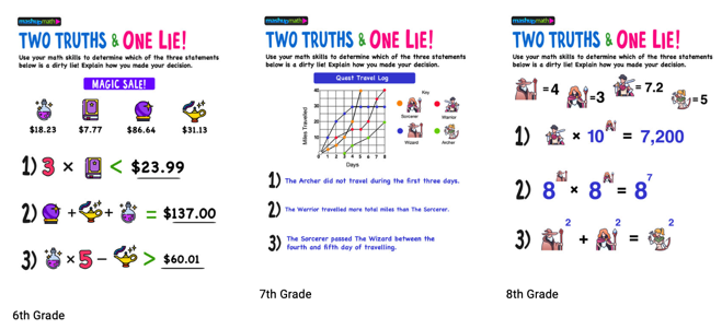 New! Fairy Tale-Themed Math Puzzles for Grades 6-8!

mashupmath.com/blog/fairy-tal…

#6thchat #7thchat