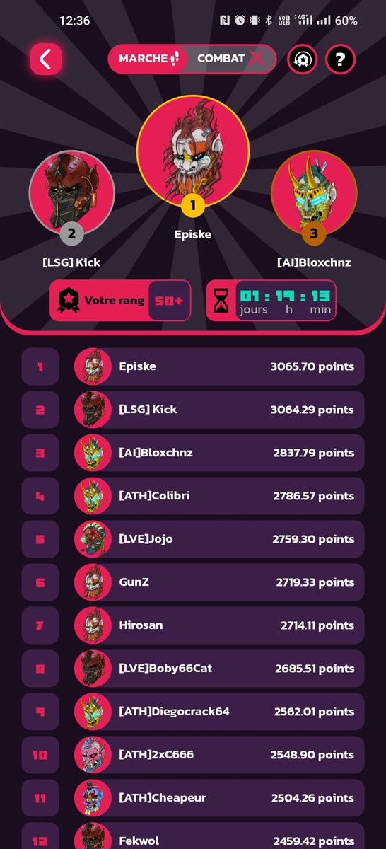 Cyniak2's tweet photo. Le ranking est disponible sur @OyabunGame, je suis trop loin pour gagner alors j'encourage la guilde ! Allez Colibri ! https://t.co/Emr50lrZus