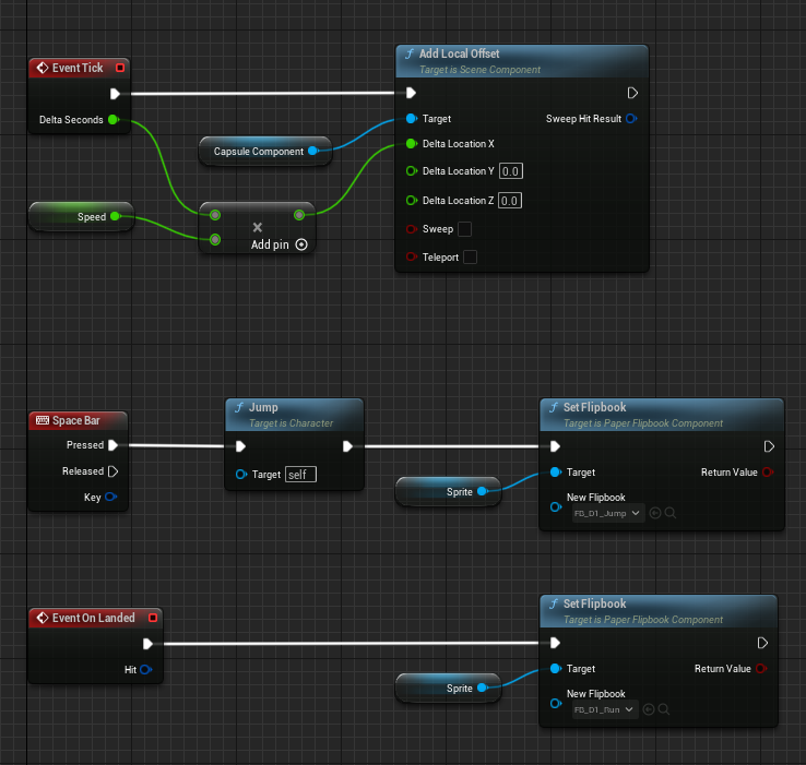 HazyBeing's tweet photo. Would like to share my ridiculously simple Blueprint, that handles running straight and jumping. Having "Jump" and "On Landed" is kinda great!

This is ofc for absolute beginners to feast their eyes on!

#UnrealEngine #gamedev #indiedev https://t.co/3qU7KehXzl