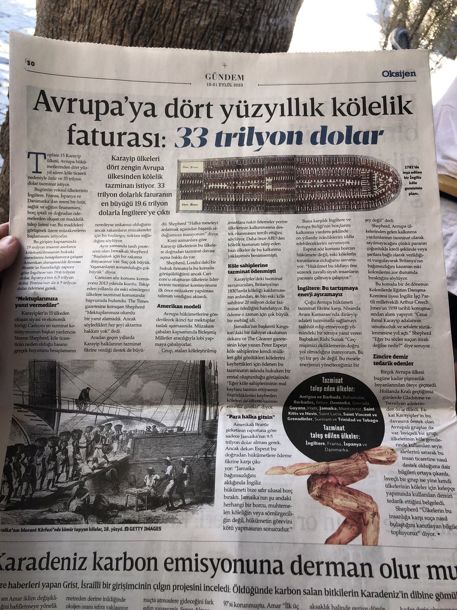 ahmetkarman's tweet photo. Daha halen “borç mu silsek, ertelesek mi?”
Afrika’ya İnsani yardım falan…

Önce insan olmak gerek

#redesignthesystem https://t.co/GIXb2mOOUj