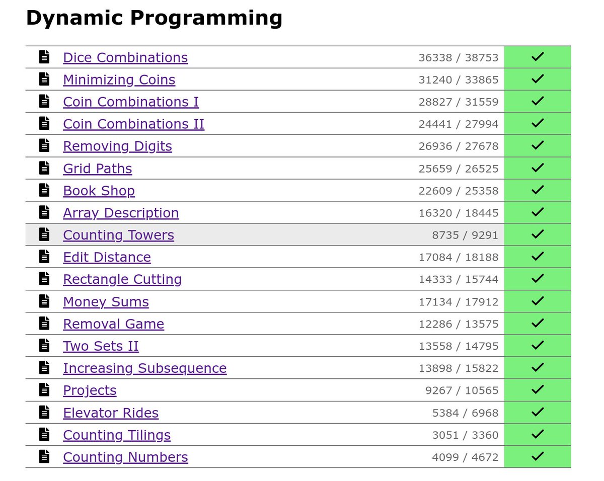 Abhishek tweet media