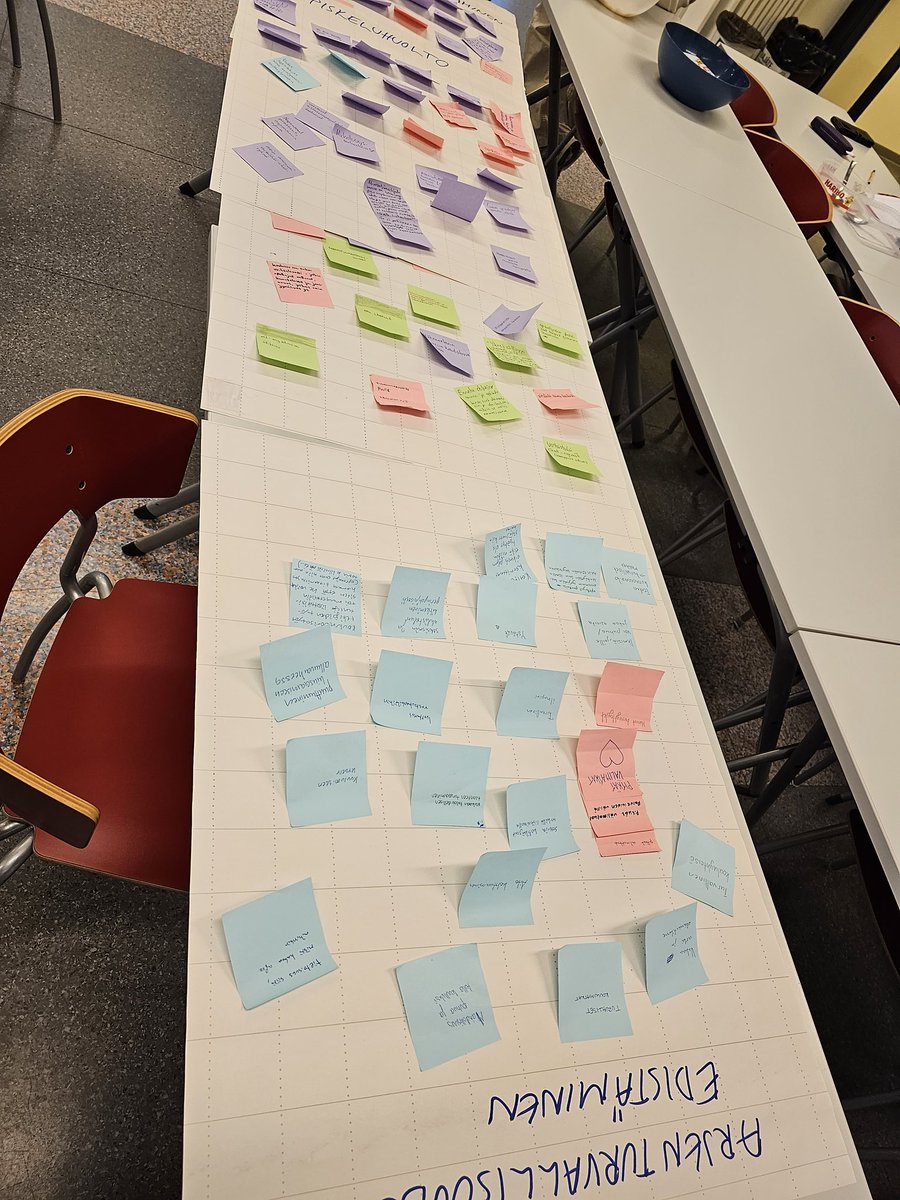 Työpajailtu upeiden nuorisovaltuutettujen kanssa. Hienoa työtä nuorilta <a href="/hyvaks/">Keski-Suomen hyvinvointialue</a> @nuortensuomiry <a href="/keskisuomenliit/">Keski-Suomen liitto</a> #hyte #osallisuus #vaikuttaminen