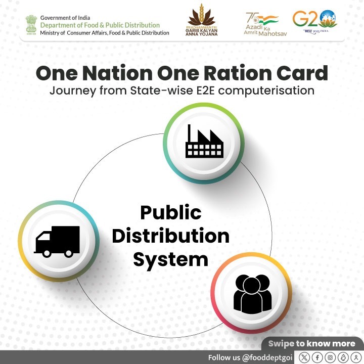 fooddeptgoi's tweet image. One Nation, One Ration Card: A Journey of Unity and Progress! 🚀 

From meticulous planning to on-ground efforts, witness the remarkable steps taken to ensure food security for all. 

#4YearsOfONORC #FoodForAll