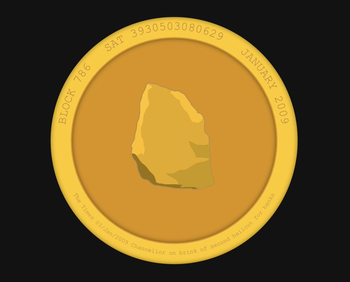 BITCOIN ROCKS ◉ (@ordrocks) / Posts / X