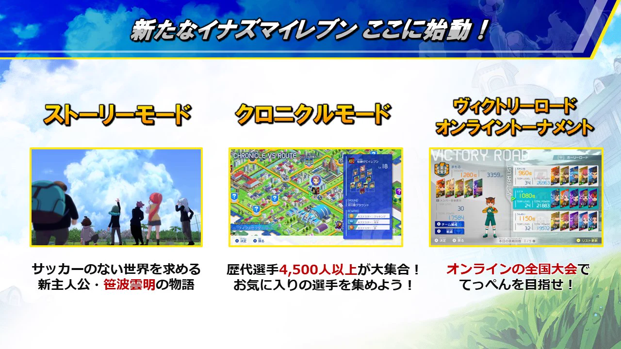 イナズマイレブン　まとめ イナズマイレブン公式 on X: 