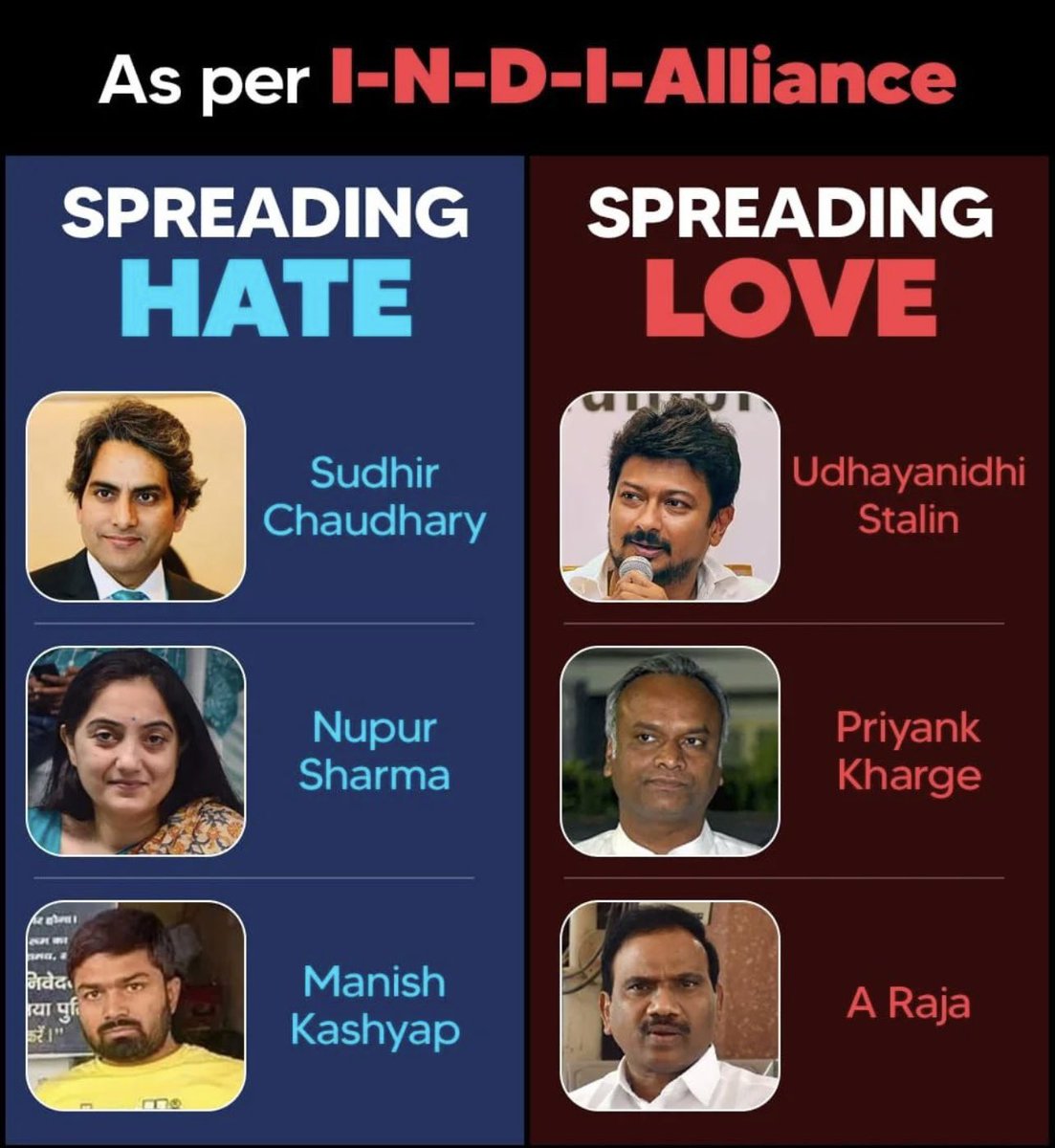 Gems Of The I.N.D.I.Alliance 🤡