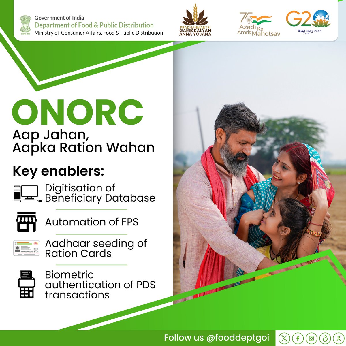 fooddeptgoi's tweet image. Are you curious to know the key enablers of the #OneNationOneRationCard Scheme? 

Look 👇🏼 and stay tuned for more insights that are reshaping how we access essential food grains!
 #4YearsOfONORC  #InnovationUnveiled