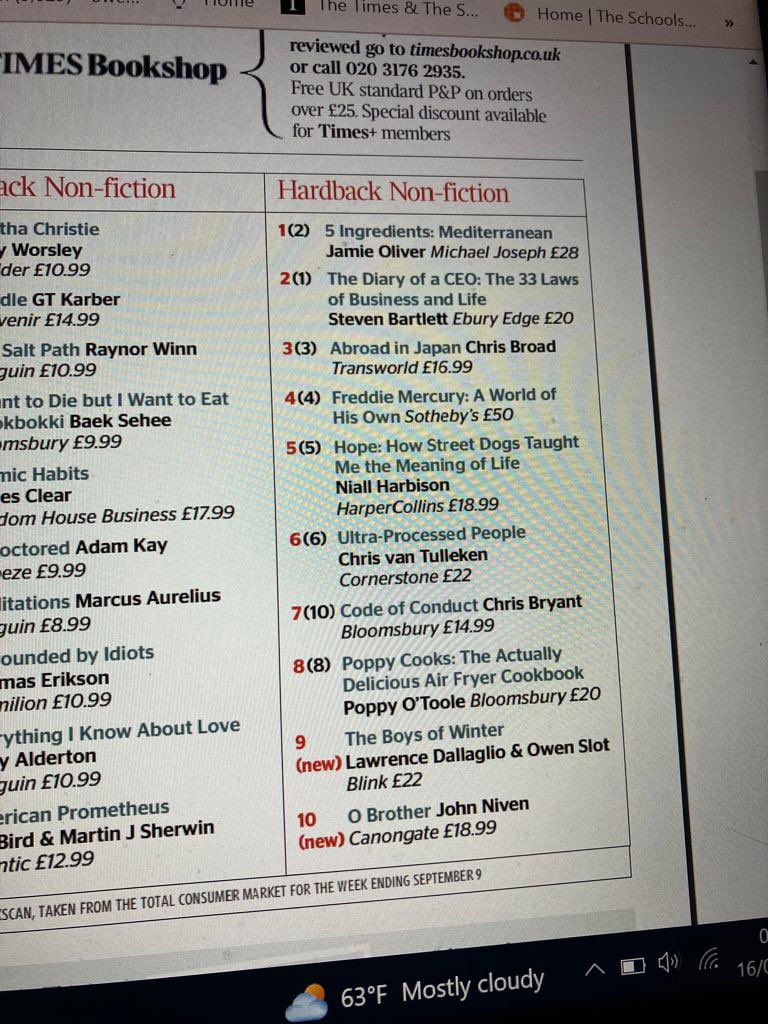 dallaglio8's tweet photo. Thank you again to everyone who has bought and is enjoying #theboysofwinter. We are now in the @Waterstones top 10 for non-fiction 🙏 @owenslot @bonnierbooks_uk https://t.co/D6jR2RvOkO