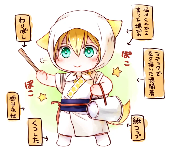 刀ミュ履修が東京心覚からな私的には、らぶフェスは今日からが本番…!相変わらず定期的に止まるけども!とりあえず当時描いた同位体の真似をするわんばと伯仲幻覚おいておきます。 