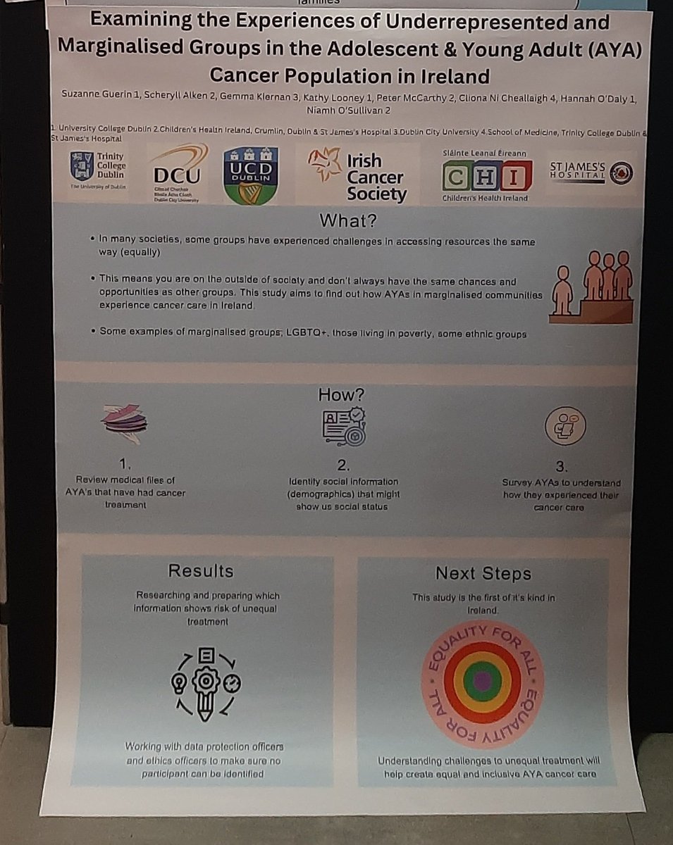 Excited to be #cayas2023 today! Check out our poster and #Watchthisspace for news on our #REACH project this month!!