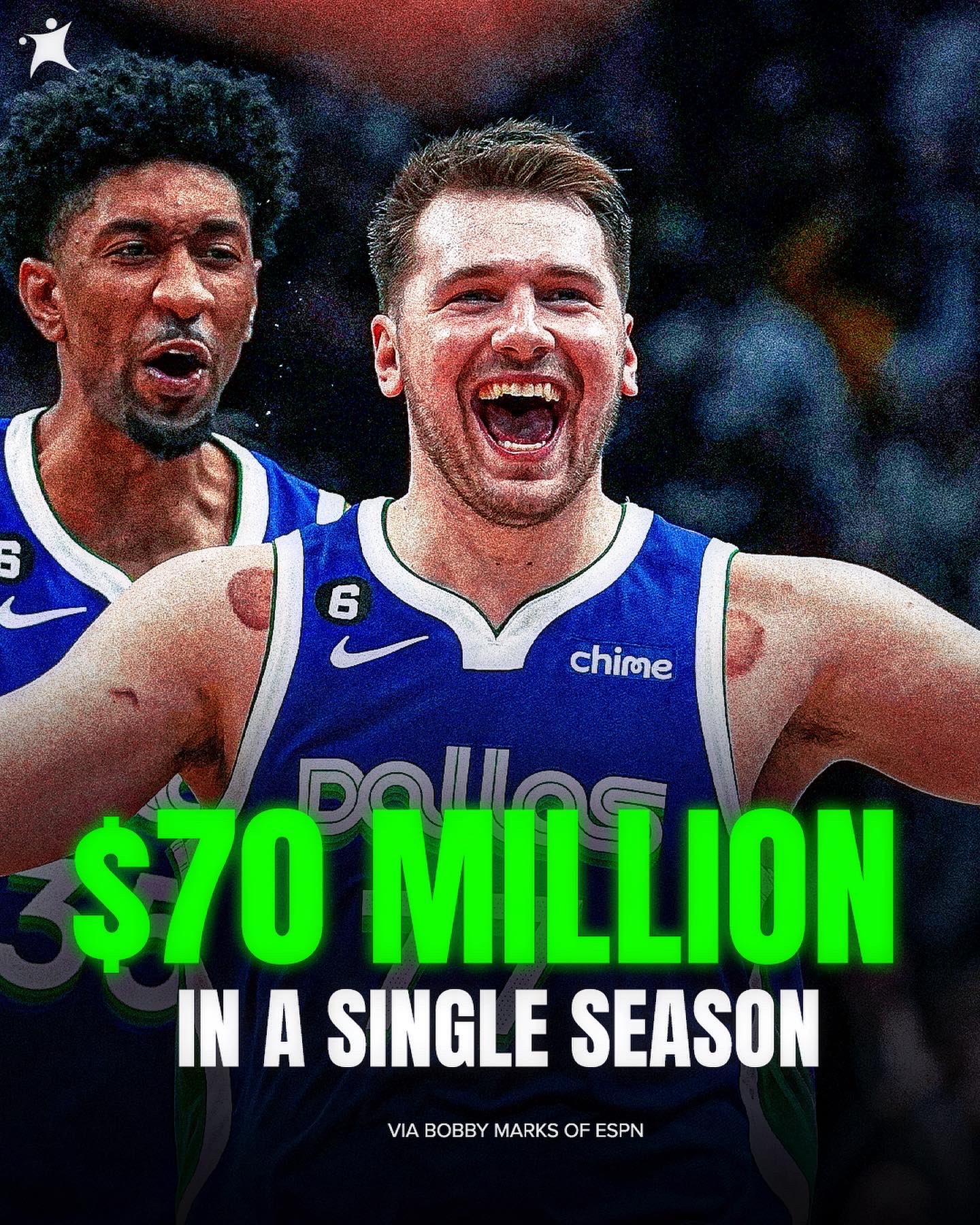 BasketNews on X: Luka Doncic could become the first NBA player to make $70  million in a single season 🤑  / X