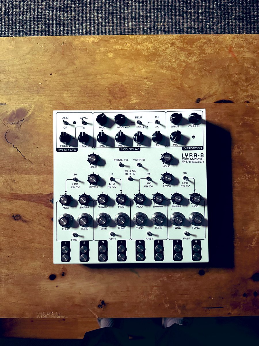 jakebloormusic's tweet photo. Huuuge impulse buy the other day… I needed a pick me up today though so for once I am thankful for my rather erratic spontaneity. https://t.co/UsW8GyvZC8