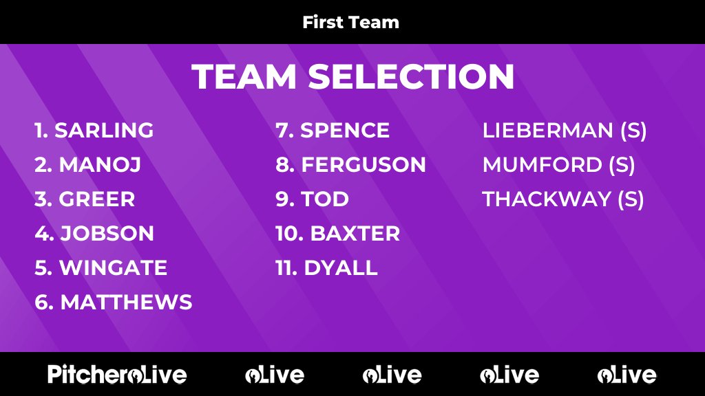 AfcWellesley's tweet photo. Today's First Team team selection #Pitchero
https://t.co/lZtV6slKw4 https://t.co/dzzetKm9Tf