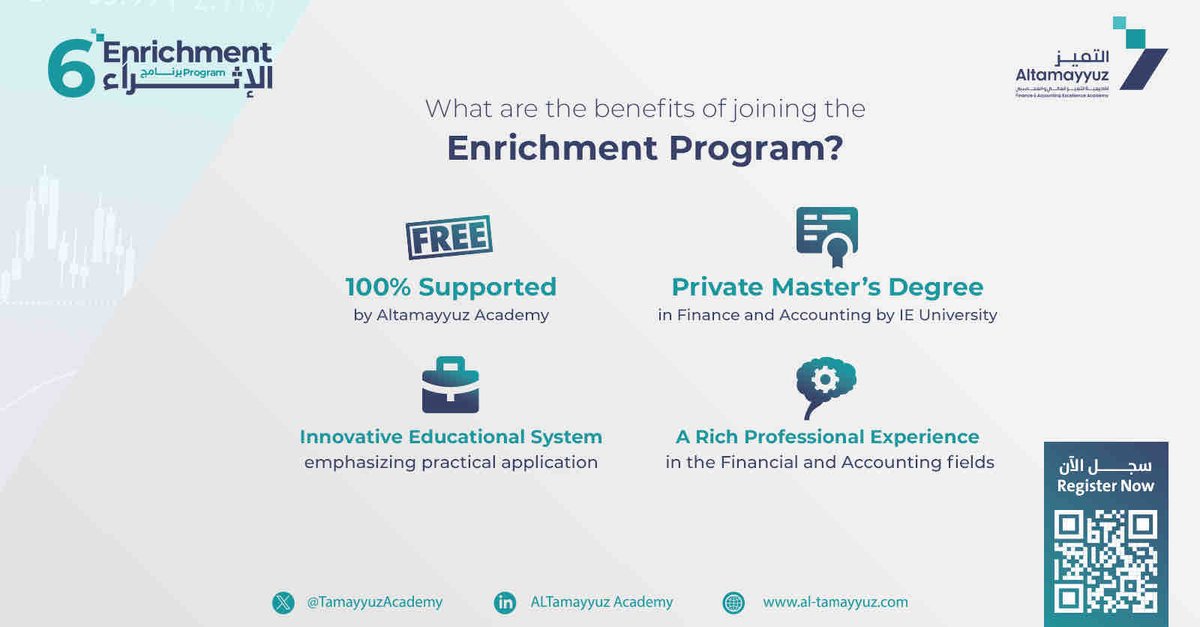 TamayyuzAcademy's tweet image. Ignite your potential with the top-notch #EnrichmentProgram. Tailored to boost Saudi talents in Finance and Accounting. Embark on a game-changing 6-month educational experience that propels you toward a successful journey.

Ready to go? Click here: bit.ly/Enrich6