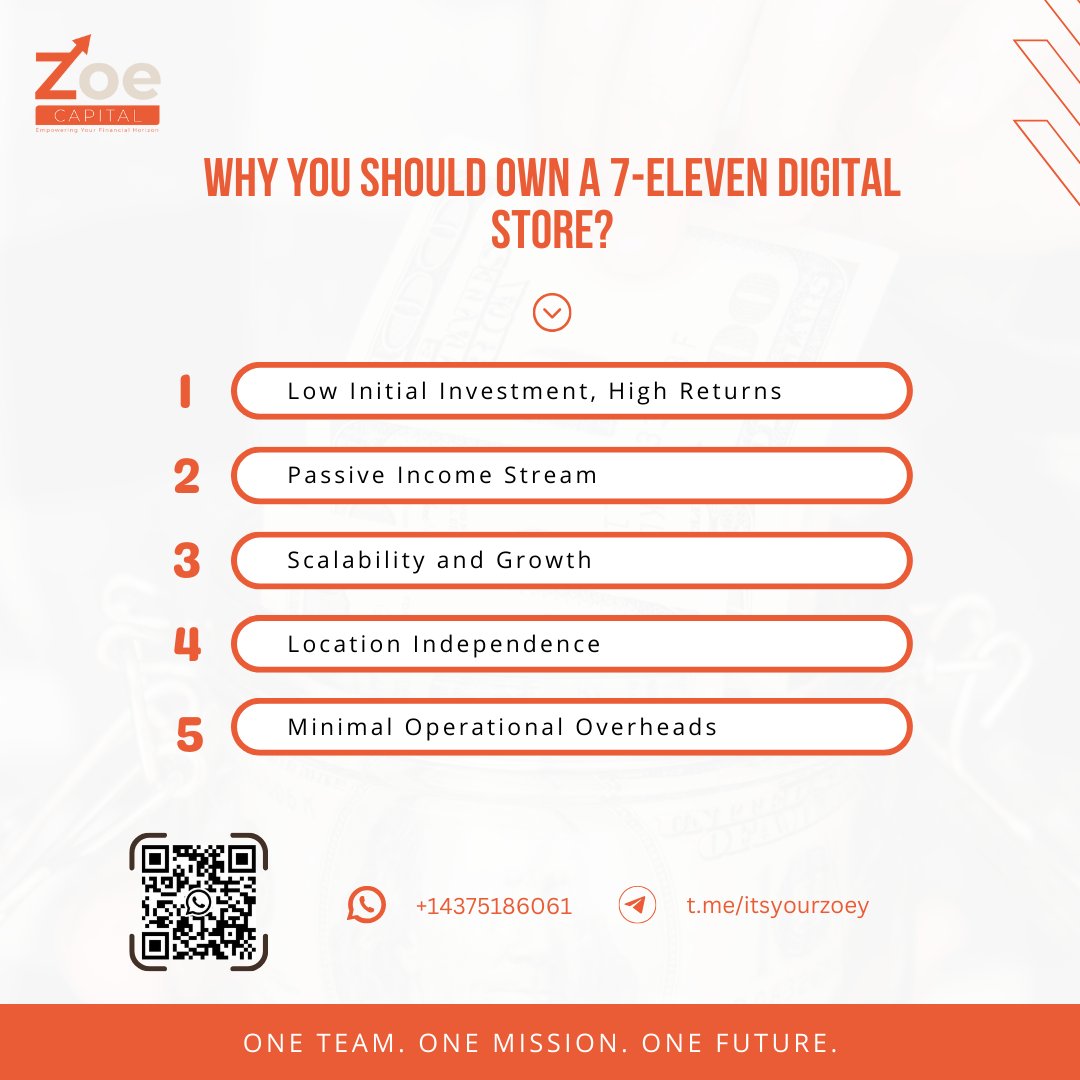 Why Own a 7-Eleven Digital Store? 🌐💼
Unlock income opportunities and enjoy convenience.
💫

💫

💫

#DigitalStoreBenefits #EntrepreneurLife #IncomeOpportunities #BusinessOwnership #7ElevenSuccess #FinancialFreedom #EasyStartUp #ConvenienceBusiness #SmartChoices