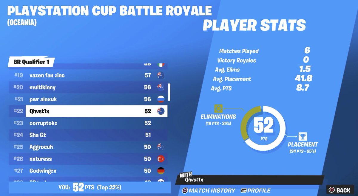 JFT Qhvst tweet media