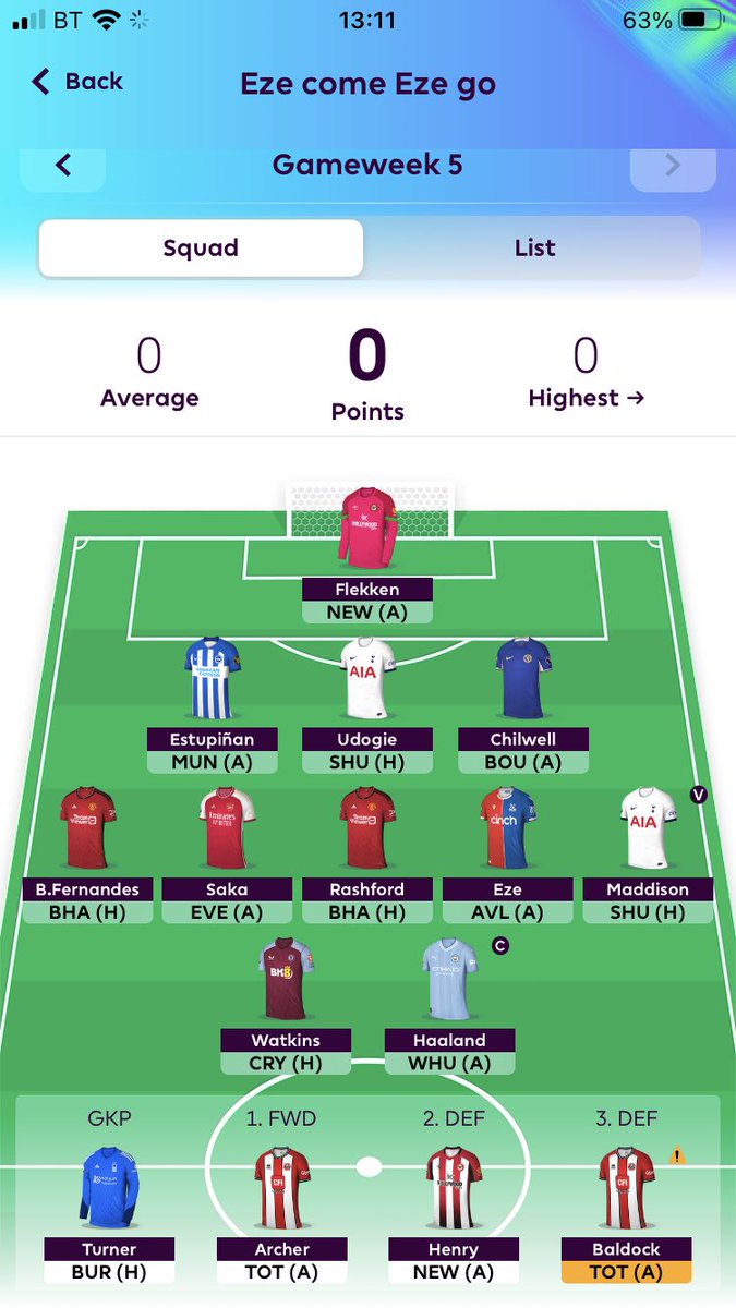 Johnstone to flekken 

Gl all 🔥 
#fpl #FPLPod #FPL