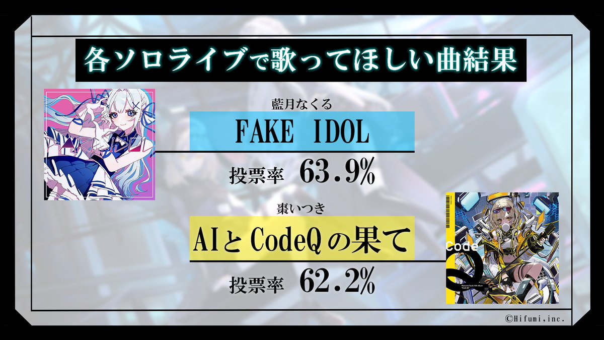 配信ありがとうございましたー！ わたくしの1st LIVE “クラリムステラ