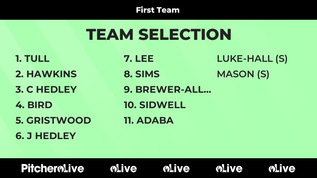 Today's First Team team selection #Pitchero
pitchero.com/clubs/mdhclaph…