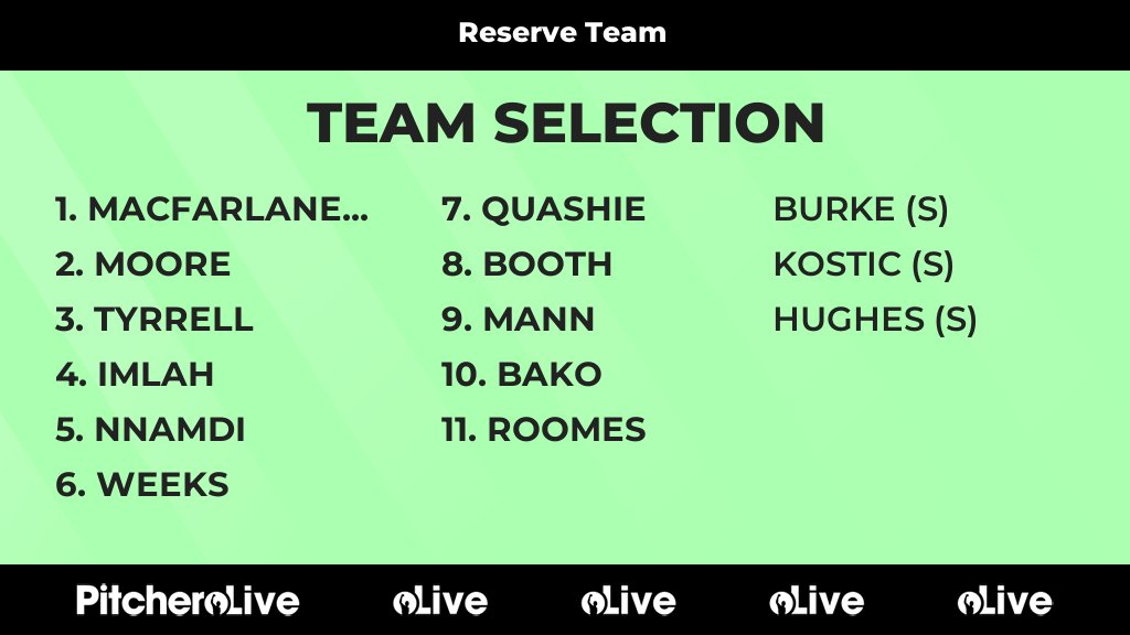Today's Reserve Team team selection #Pitchero
pitchero.com/clubs/mdhclaph…