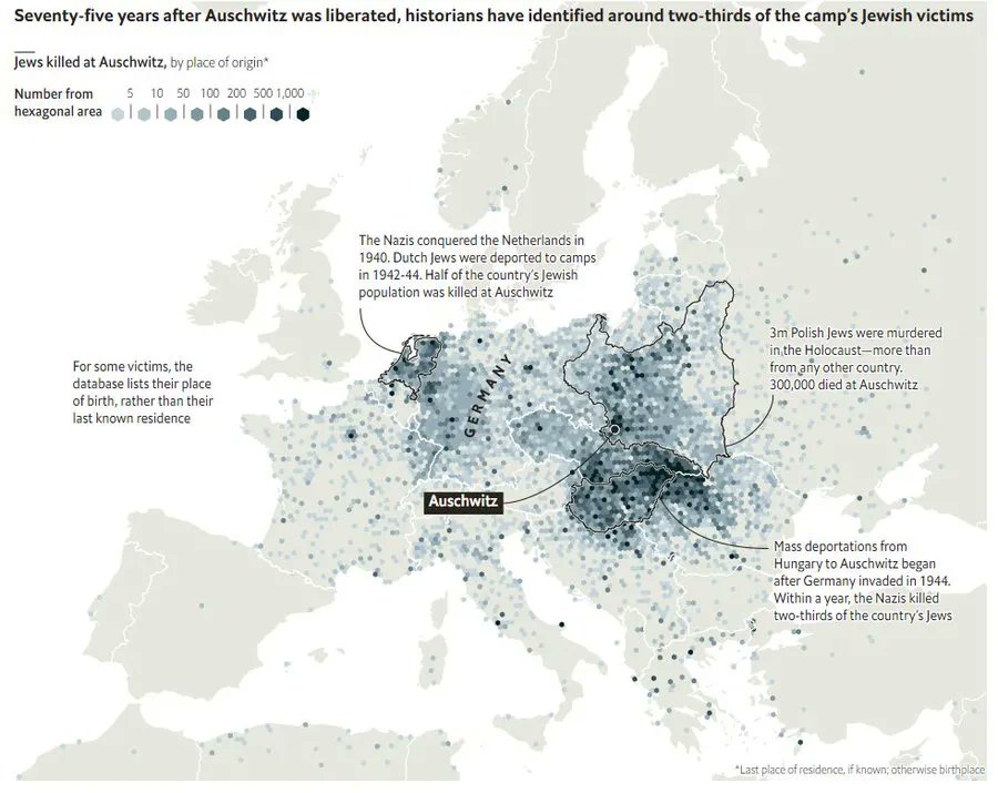 Map shows the place of origin of every Jew that was killed at the Auschwitz concentration camp by the Nazis. Source: buff.ly/30Y9Bwd