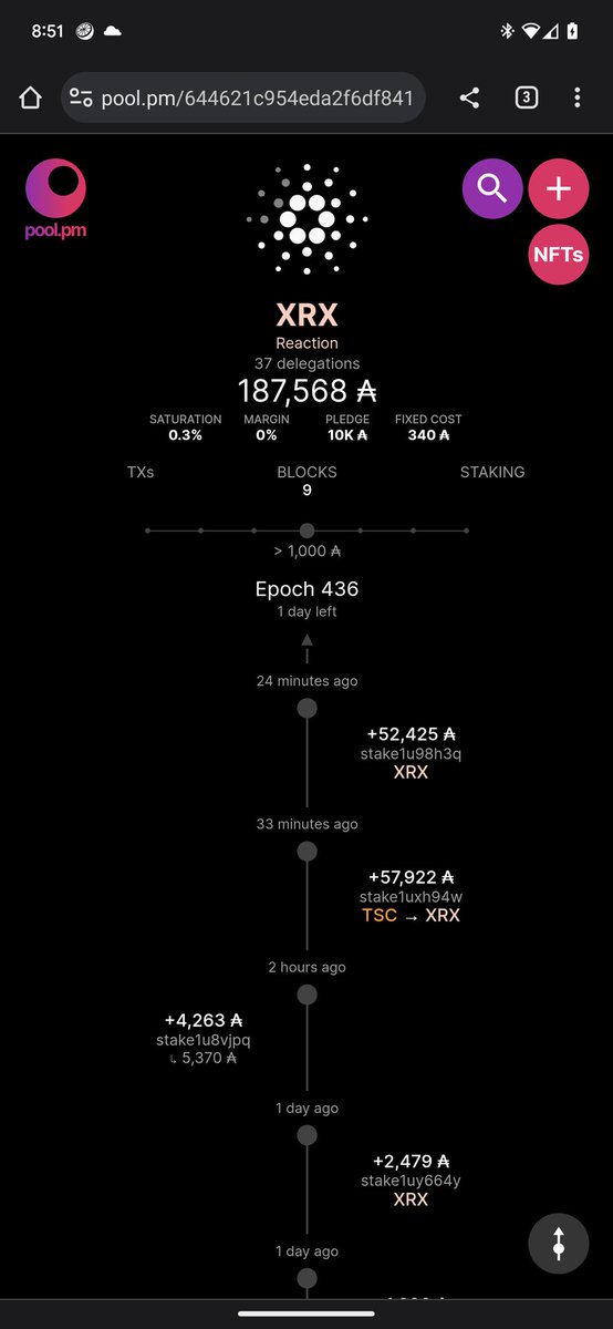Reaction Pool (XRX) | Cardano Stake Pool tweet media