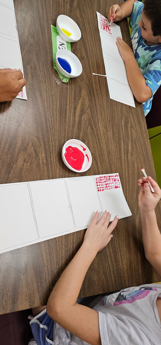 BeckyGrubbs7's tweet photo. Sticking with POP Art for 3rd grade and working on 'Ben-Day Dots' for the background of their artwork! π΄π΅π‘
#ramsart https://t.co/hYA5cjsn9T