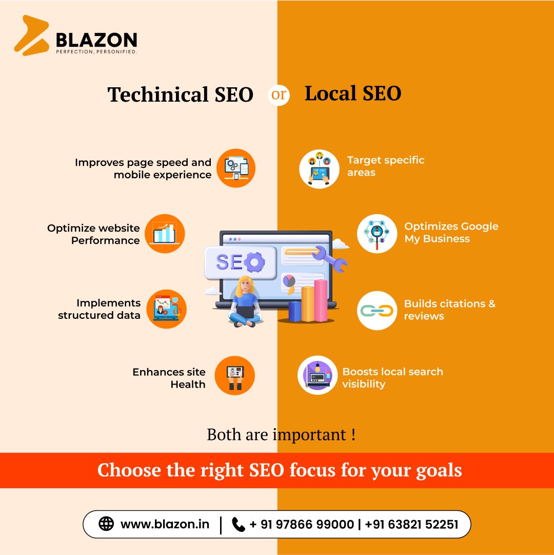 Align your SEO strategy with your goals for success💼🚀
.
.
.
#blazon #digitalworld #blazoncorp #technologyservices #digitalmarketing #promotions #softwaredeveloper #marketing #digitalmarketingagency #digitalmarketingexpert #thisorthat #thisorthattuesday #seo #seotips