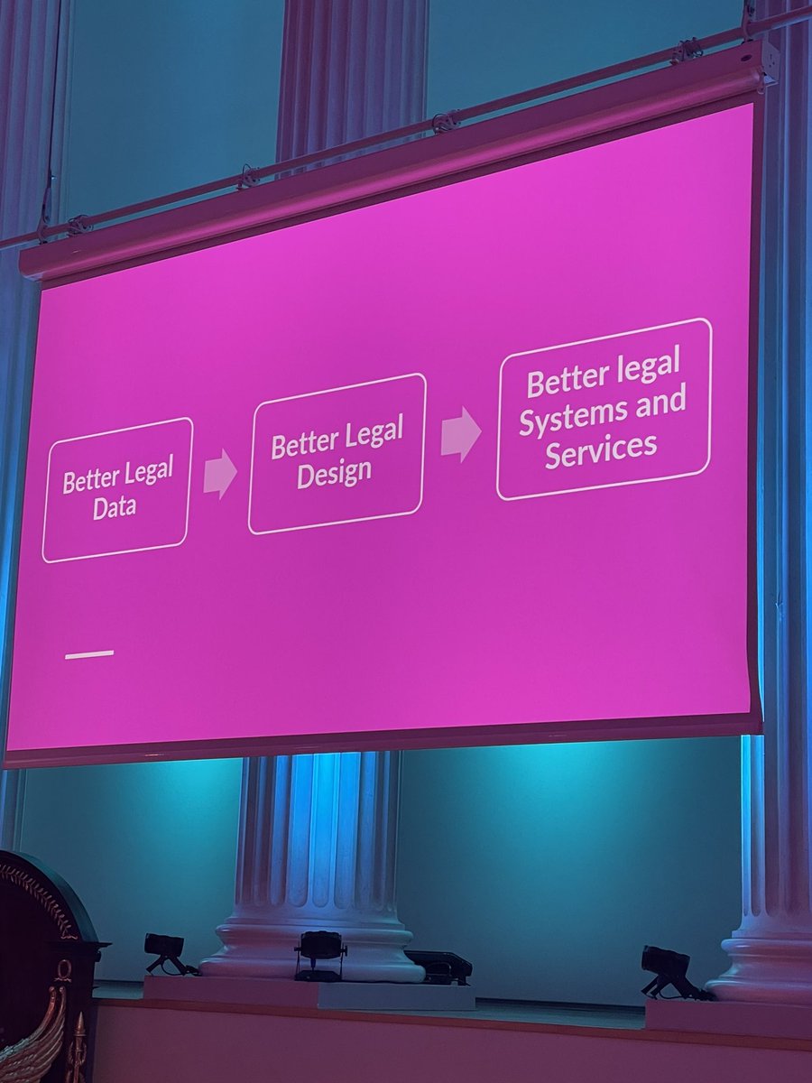 Khaled Al Rashed (@khaledralrashed) on Twitter photo Thrilled to be part of the global Legal design community and movement. 🌎💼
<a href="/LegaldesignFI/">Legal Design Summit</a> Thrilled to be part of the global Legal design community and movement. 🌎💼
<a href="/LegaldesignFI/">Legal Design Summit</a>